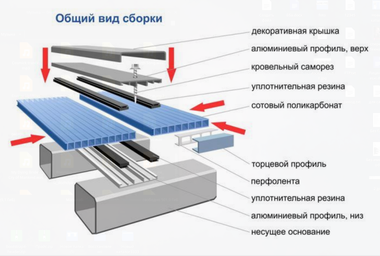 Монтаж профиля поликарбоната